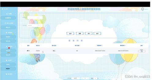 基于java开发的网上宠物领养管理系统 计算机毕业设计源码05971